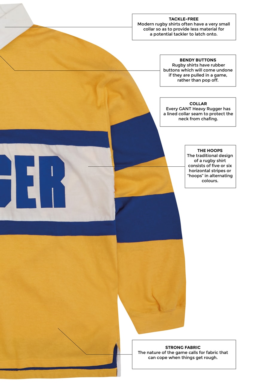 GANT Archive Exhibition London Sportswear Americana DIJONSS Christopher Bastin Samutaro