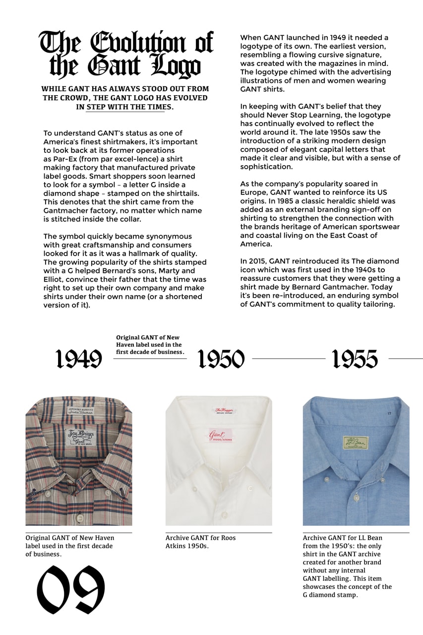 GANT Archive Exhibition London Sportswear Americana DIJONSS Christopher Bastin Samutaro