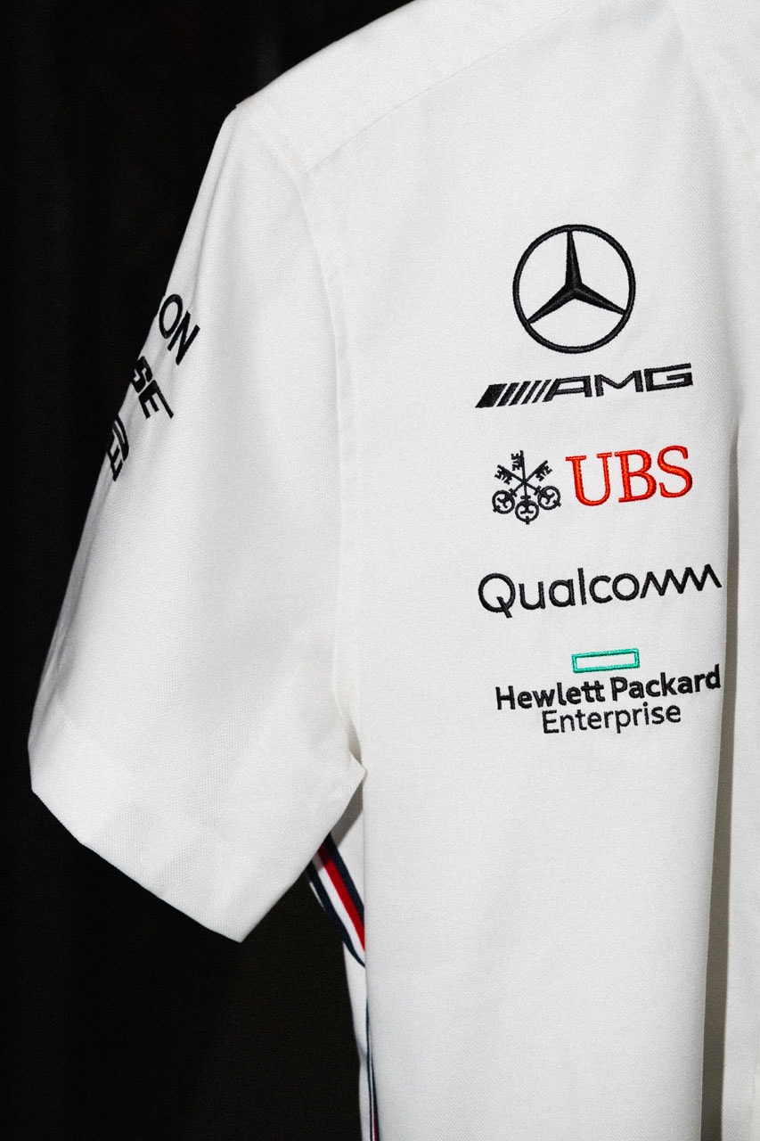 Tommy Hilfiger Formula 1 Racing Brand History Fashion Motorsports