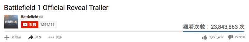 HYPEBEAST Game 迷大對決－《Battlefield 1》VS《Call of Duty : Infinite Warfare》淺談兩大神作背後