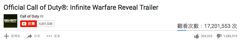HYPEBEAST Game 迷大對決－《Battlefield 1》VS《Call of Duty : Infinite Warfare》淺談兩大神作背後