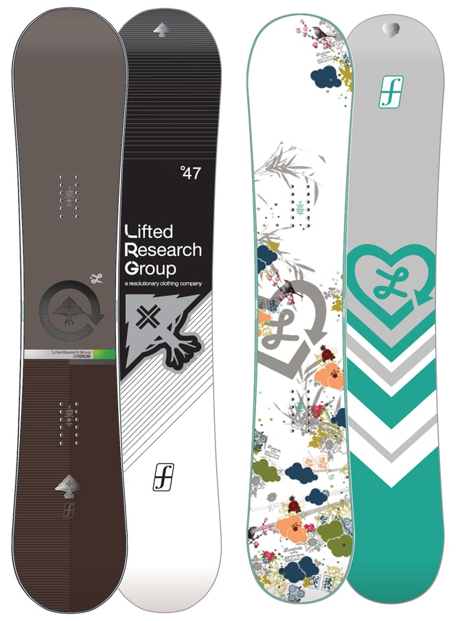 LRG x Forum Snowboards x Special Blend 2008