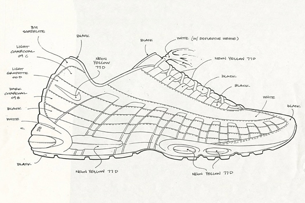 Nike Max 95 Sneaker: The Story Behind the Revolutionary Shoe | HYPEBEAST