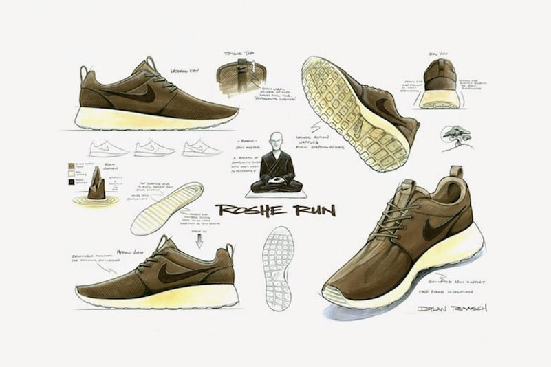 Nike roshe pronounce Clearance