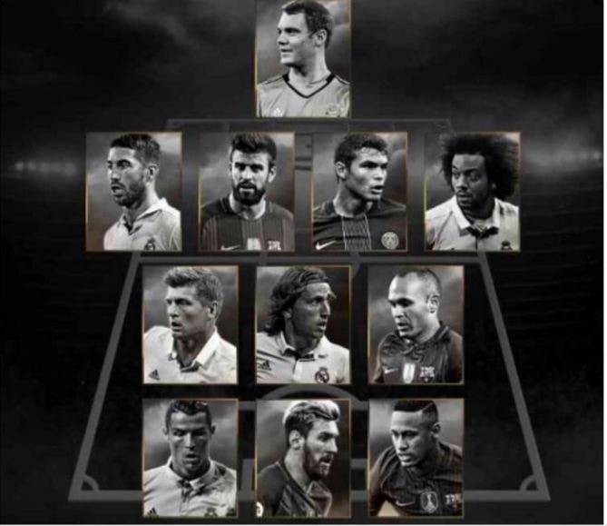 The 2016 FIFPro World XI Has Apparently Been Leaked Online Football Soccer Ronaldo Messi