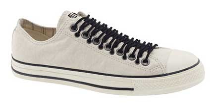 John Varvatos x Converse 2008 Spring/Summer Collection