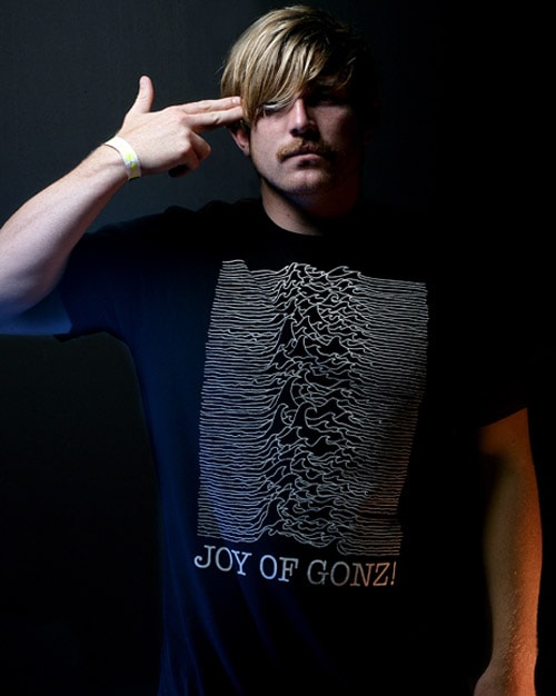 GONZ! 2008 Spring/Summer 