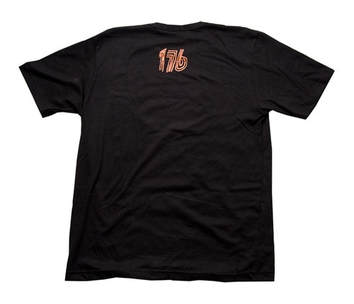 176 2008 Summer Collection
