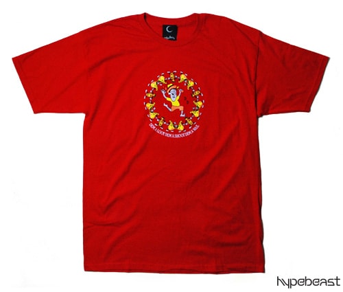 Clockers 2008 Summer Collection