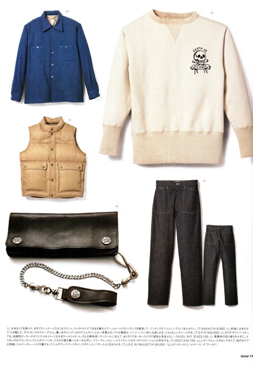 Tenderloin 2008 Fall/Winter Collection