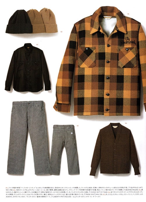 Tenderloin 2008 Fall/Winter Collection