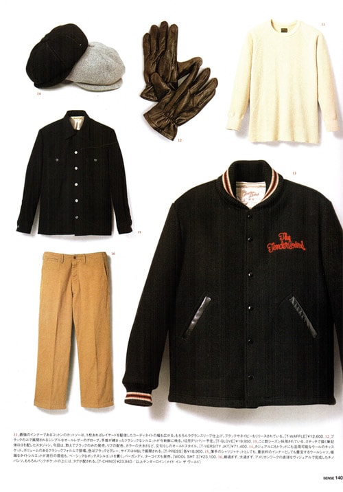 Tenderloin 2008 Fall/Winter Collection