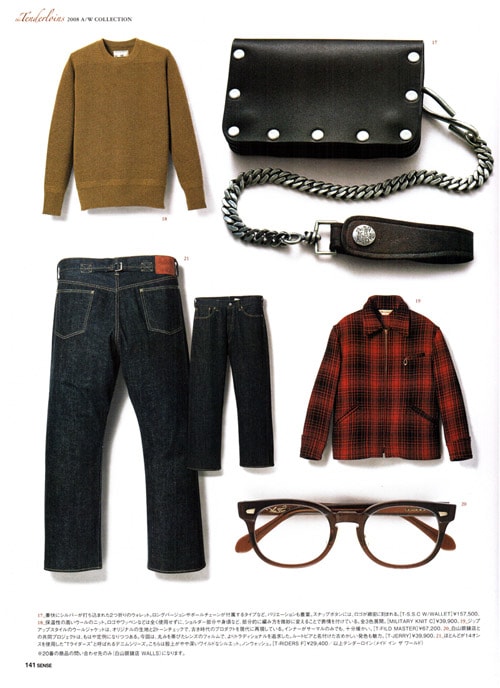 Tenderloin 2008 Fall/Winter Collection