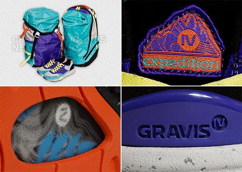 Gravis "Indo" Expedition Pack 