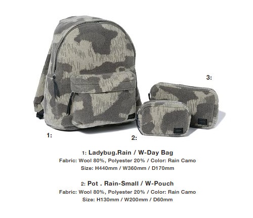 Neighborhood 2008 Fall/Winter "Dirty Harry" Collection Pt. 2