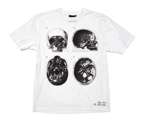 Staple 2008 Fall/Winter Collection Part 3