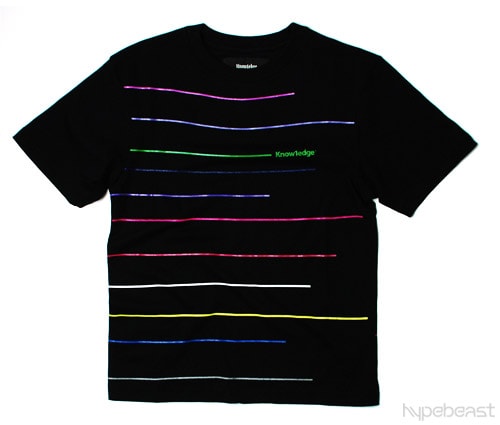 Know1edge 2008 Holiday Collection feat. Methamphibian