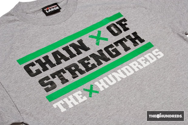 the-hundreds-hardcore-series-00