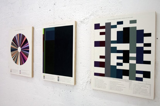 It Ain’t Fair 2009 Exhibition Miami Recap