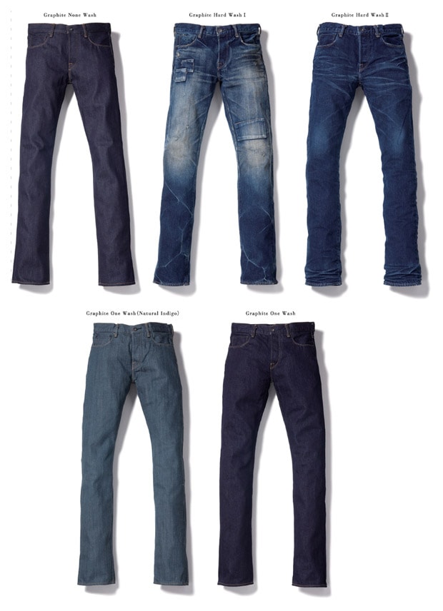 KURO 2010 Spring/Summer Denim