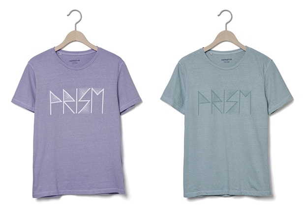 nonnative 2010 Spring/Summer Collection New Releases