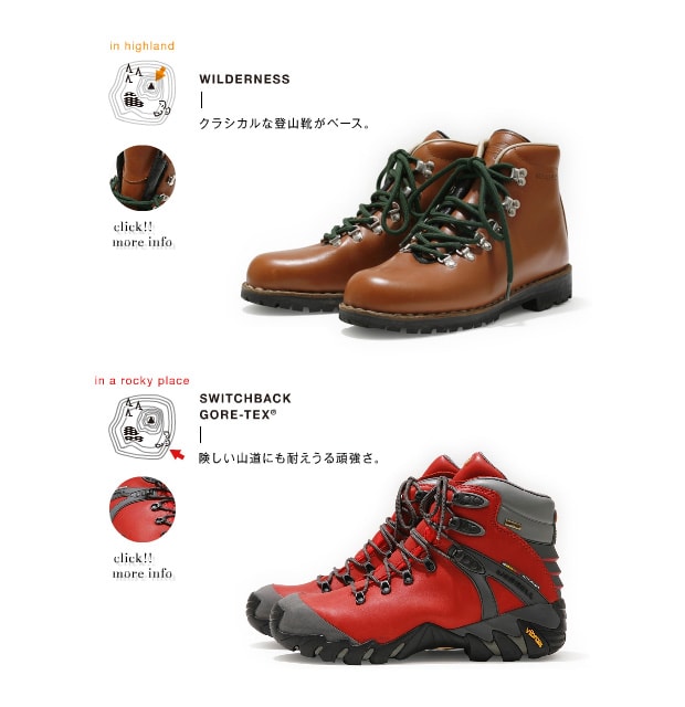 MERRELL 2010 Summer Lookbook