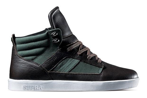 Supra Bandit