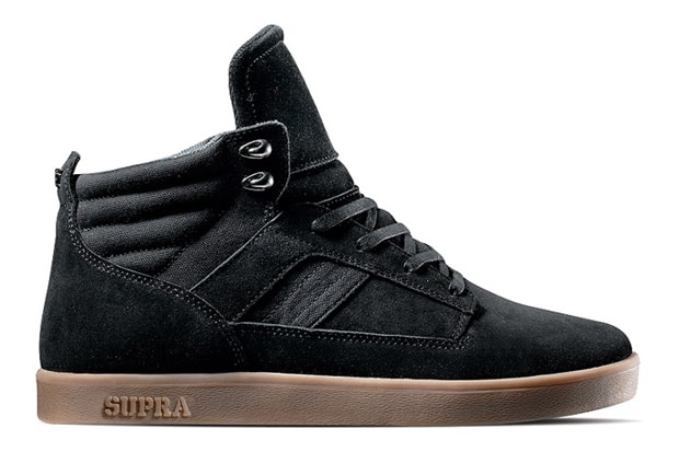 Supra Bandit