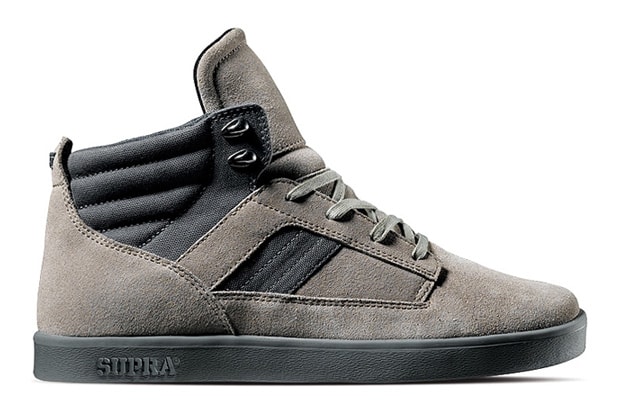Supra Bandit
