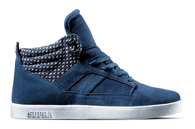 Supra Bandit