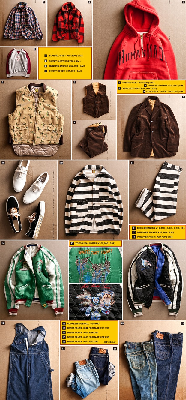 HUMAN MADE by NIGO and Sk8thing