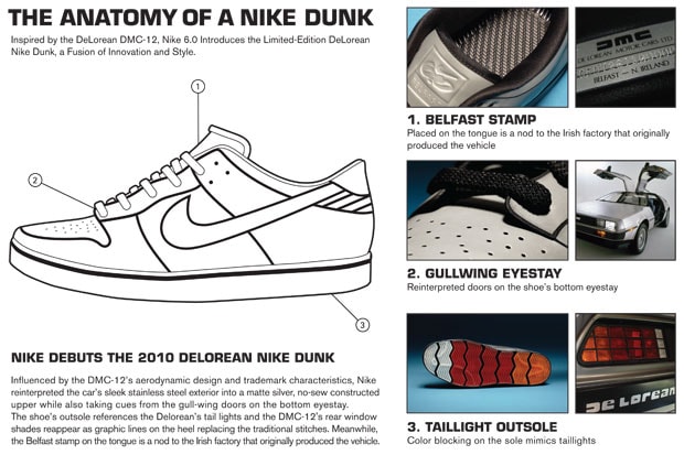 DMC x Nike 6.0 DeLorean Dunk 