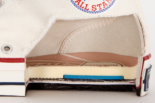 Converse Addict Chuck Taylor All Star - The Anatomy