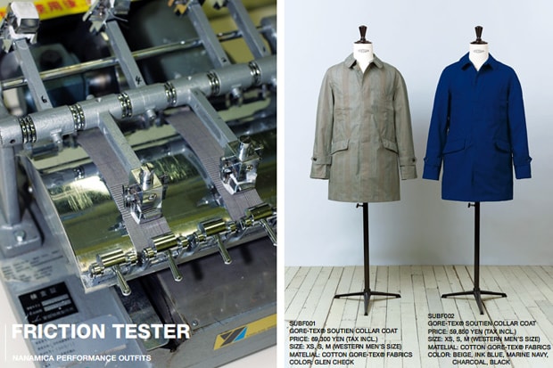 nanamica Performance Outfits 2011 Spring/Summer Collection