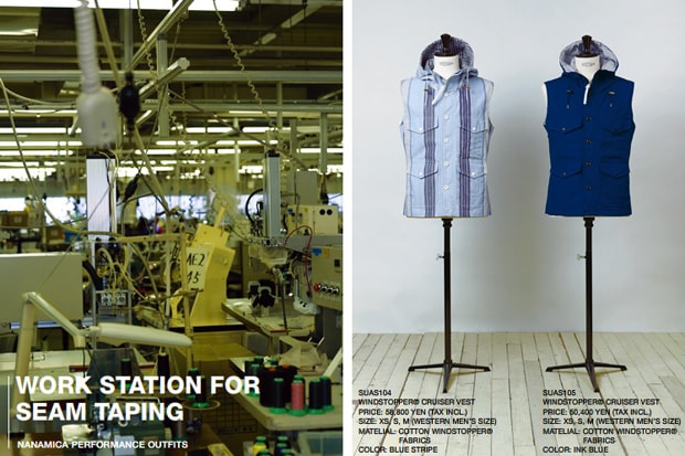 nanamica Performance Outfits 2011 Spring/Summer Collection