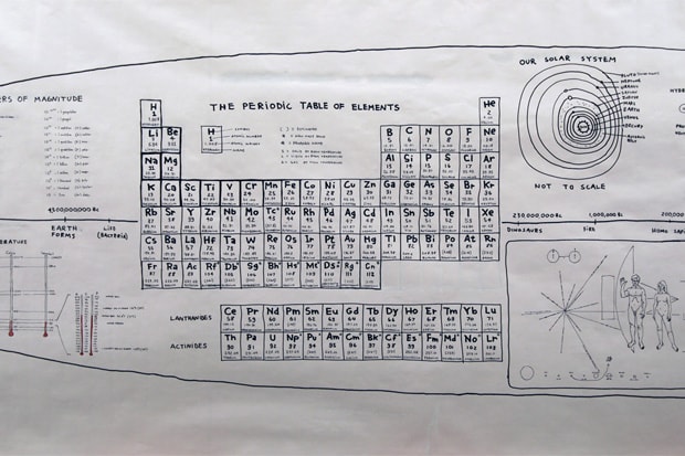 Tom Sachs Drawings 2000-2010 Exhibition