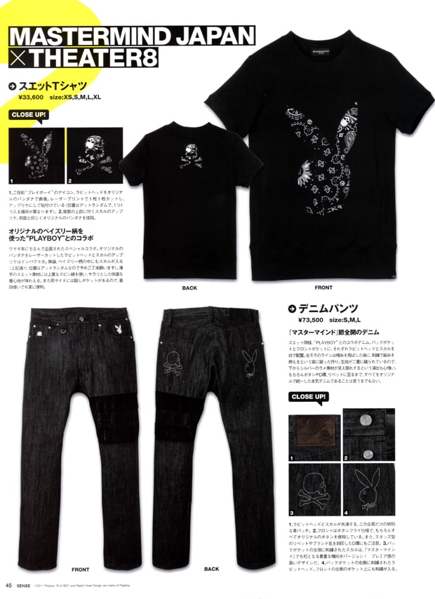 BLACK SENSE MARKET 2011 Spring/Summer Collection