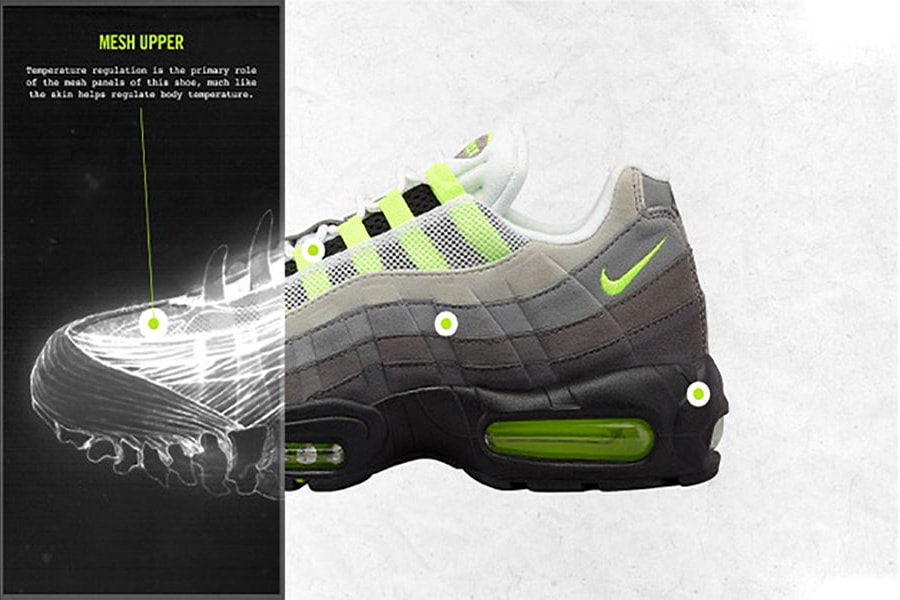 Nike Air Max 95 Size Chart and Fitting - Size-Charts.com