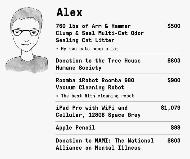 Cards Against Humanity Reveals Black Friday Profit Plans Hypebeast