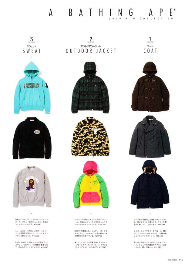 A Bathing Ape 2009 Fall/Winter Collection | Hypebeast