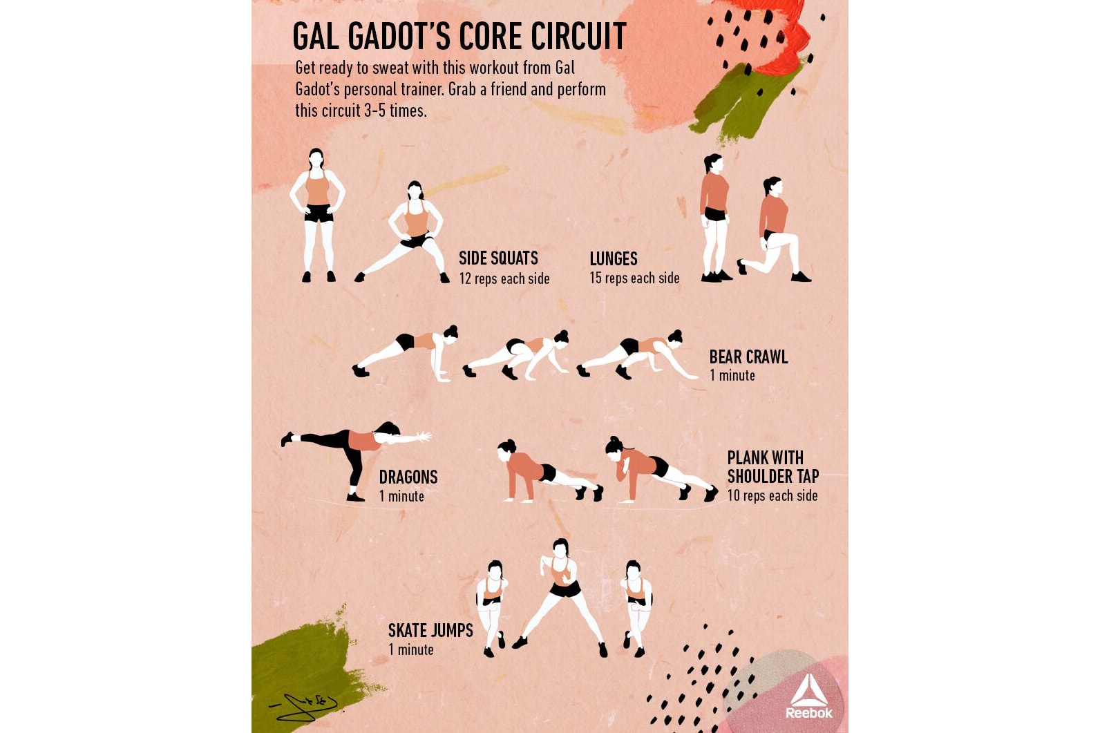 Gal Gadot Core Strength Workout Circuit Routine Reebok Campaign