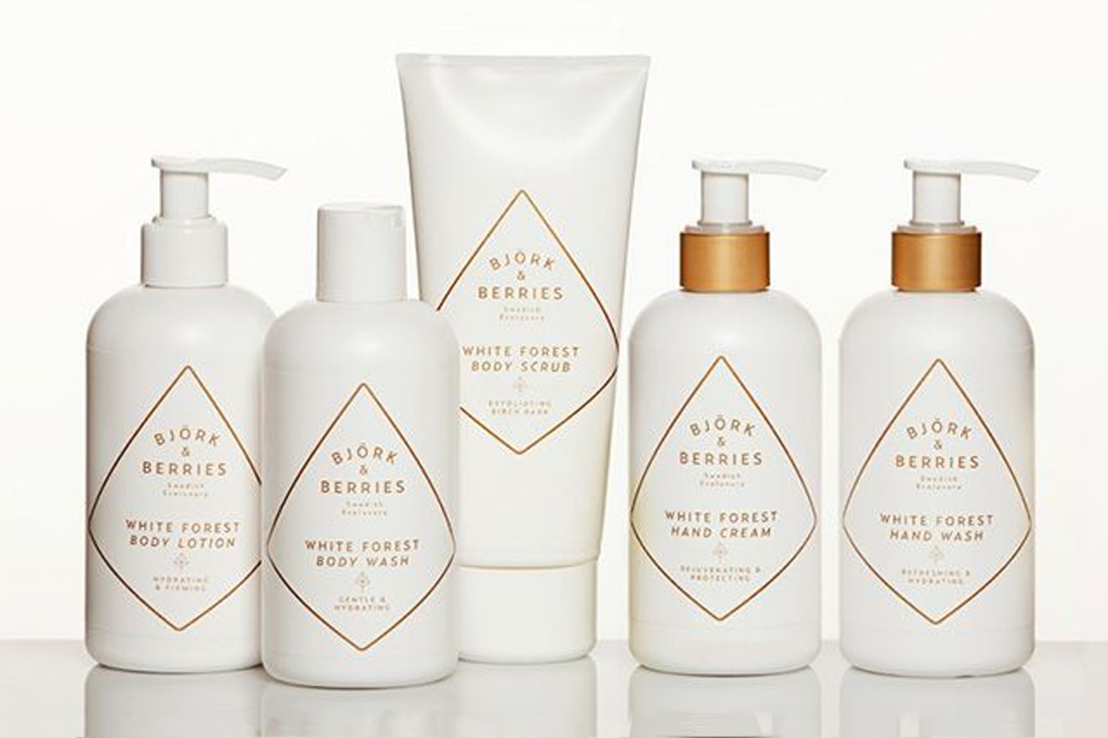 5 Best Swedish Beauty And Skincare Brands Hypebae