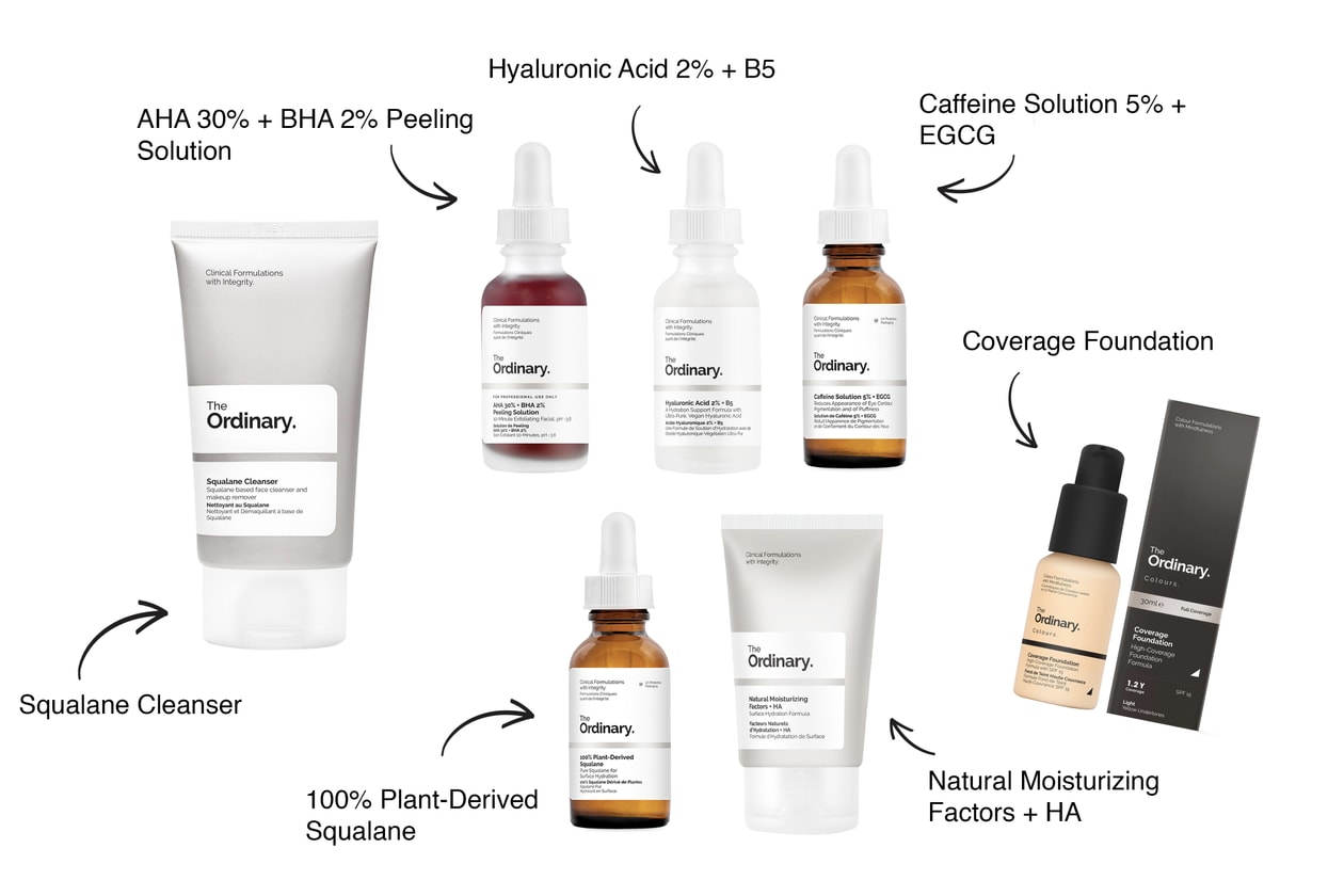 The Ordinary Skincare Routine Product Review Masque Serum Formula Oily Skin Complexion Does The Ordinary Work Products Peeling Solution Caffeine Drops Hyaluronic Acid Squalene Cleanser