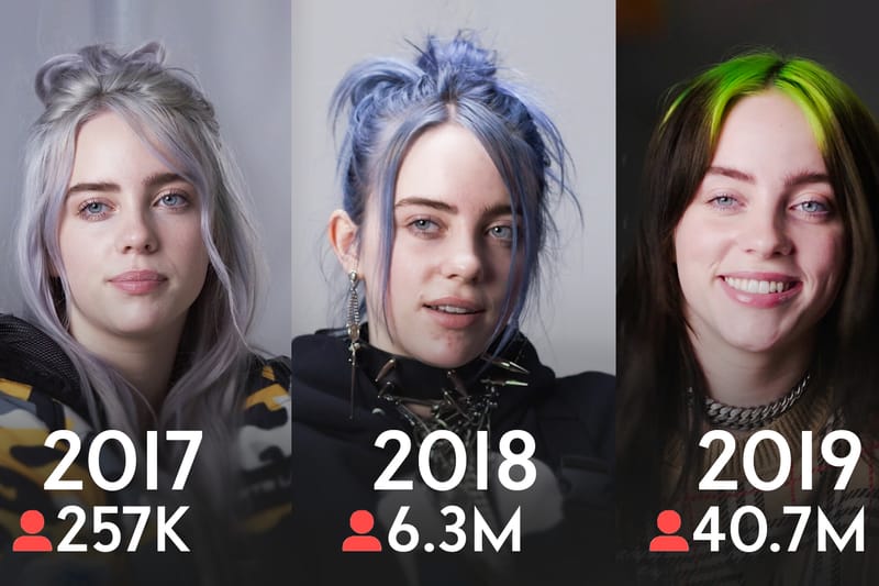 Billie Eilish Does the Same Interview, 3 Years in a Row