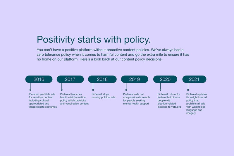 Pinterest Bans Weight-Loss Ads Body Neutrality Diversity Timeline