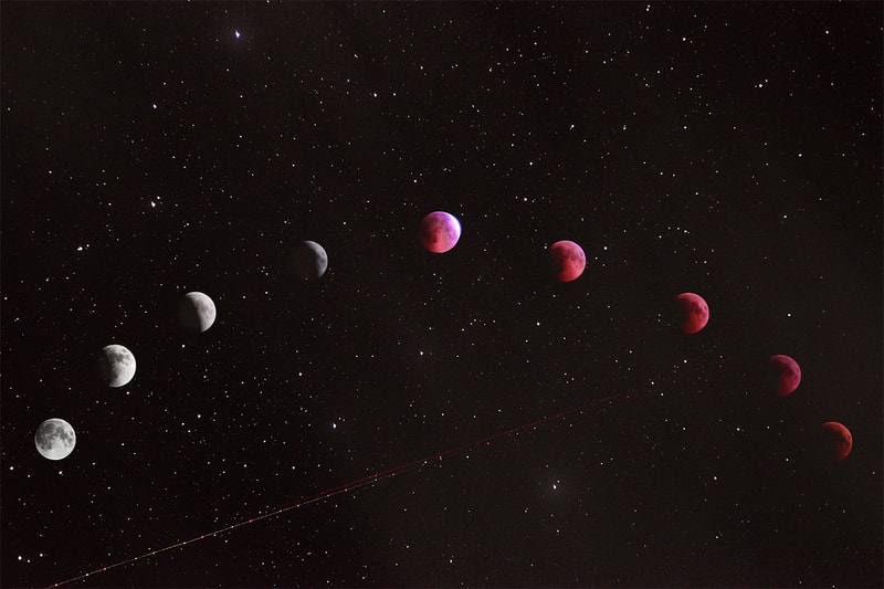 Astrological Eclipse