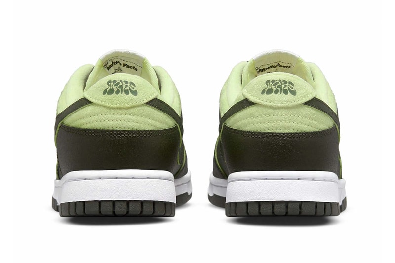 Nike Dunk Low Womens Avocado Sequoia Zennia Eucalyptus Fog DM7606-300 Price Release Info