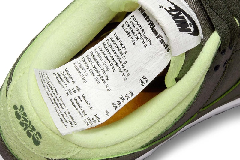Nike Dunk Low Womens Avocado Sequoia Zennia Eucalyptus Fog DM7606-300 Price Release Info