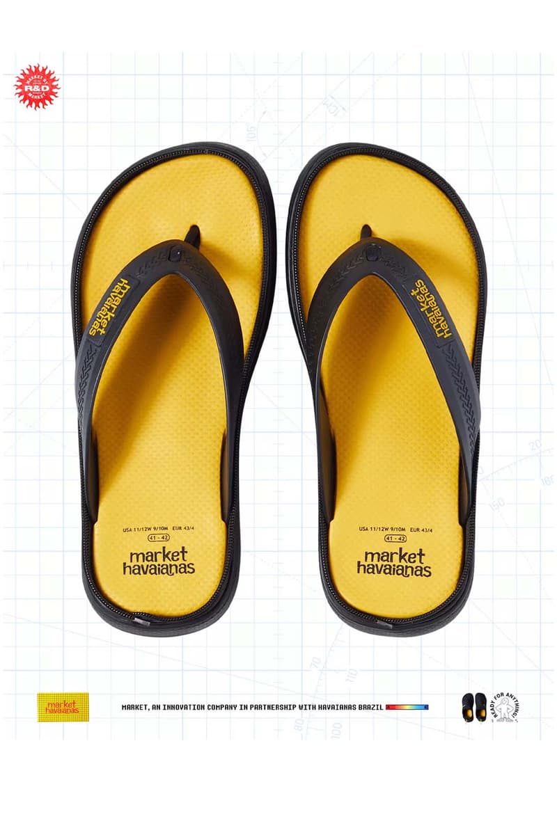MARKET + Havaianas Drop Convertible Flip-Flop | Hypebae display picture 2