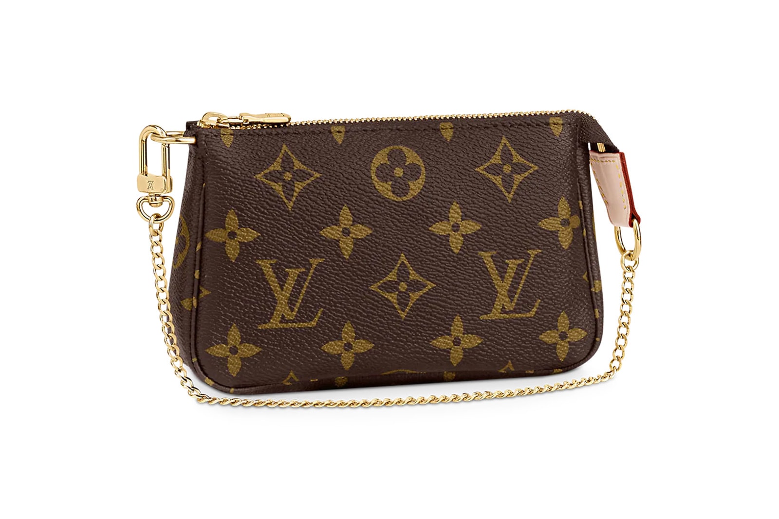 Best Entry-Level Designer Investment Handbags Prada Hobo Gucci Soho Chain Fendi Baguette